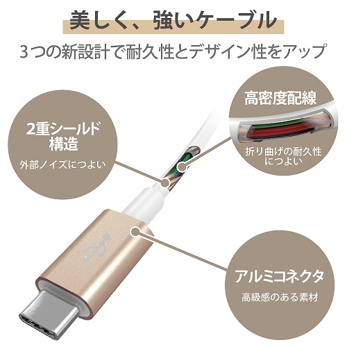 GR USB2.0P[u(C-CAUSB PDΉAϋvdl) MPA-CCPS20PNGD