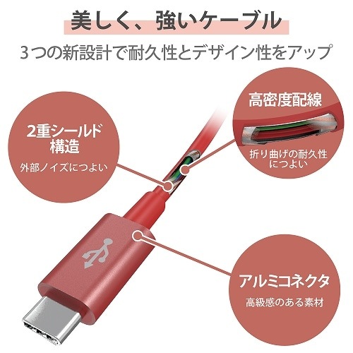 GR USB2.0P[u(C-CAUSB PDΉAϋvdl) MPA-CCPS20PNRD