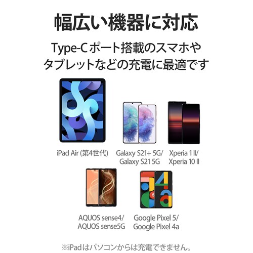 GR ɍUSB Type-CP[u MPA-ACX10WF