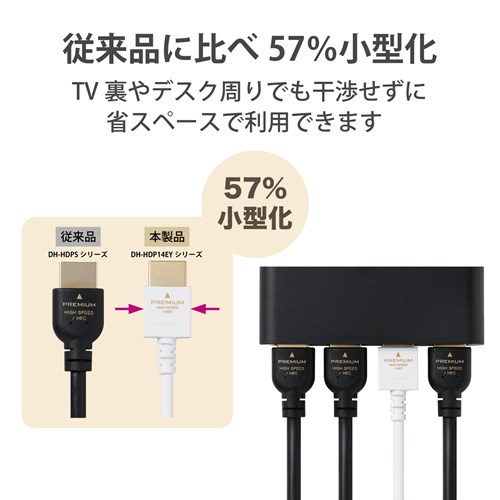 GR ƋJ[PremiumHDMIP[u DH-HDP14EY20WH