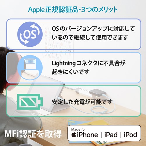GR iPhone [dP[u CgjOP[u 1m MPA-UALPSE10WH