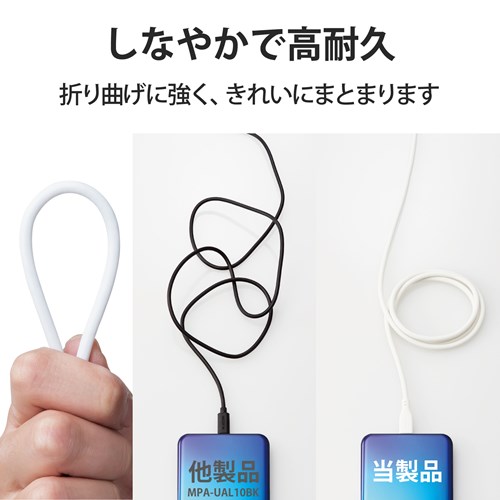 GR USB-C to USB-C [dP[u 2m MPA-CCSS20WH