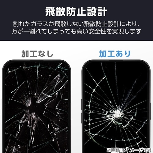�G���R��&nbsp;Google Pixel 10a�p �K���X�t�B���� ������&nbsp;PM-P261FLGG