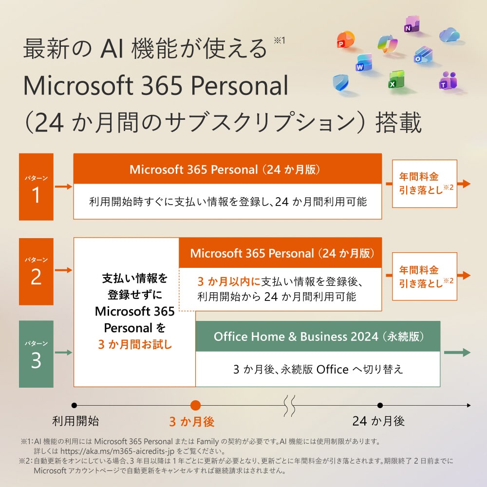 Microsoft�i�}�C�N���\�t�g�j&nbsp;Surface Laptop 13 �C���` �v���`�i Snapdragon X Plus/8/256&nbsp;EP2-82092