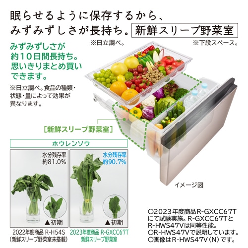 日立（HITACHI） 5ドア冷蔵庫 まんなか冷凍 HWSタイプ｜R-HWS47V N｜[通販]ケーズデンキ