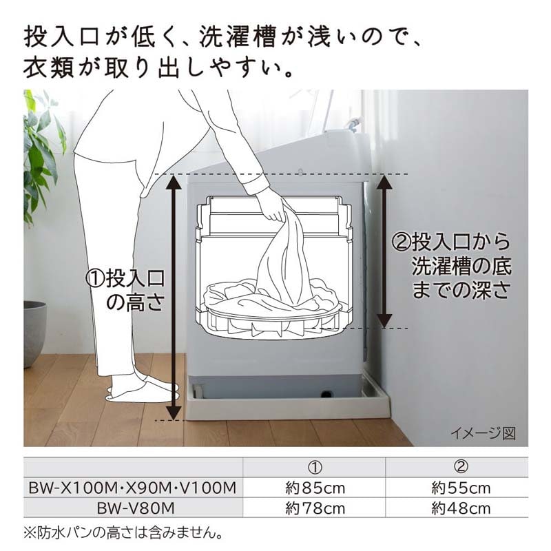 日立（HITACHI） 全自動洗濯機 ビートウォッシュ｜BW-V80M W