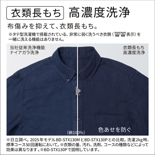 �����iHITACHI�j&nbsp;�h���������󊣑��@�@�r�b�O�h����&nbsp;BD-STX130PL H
