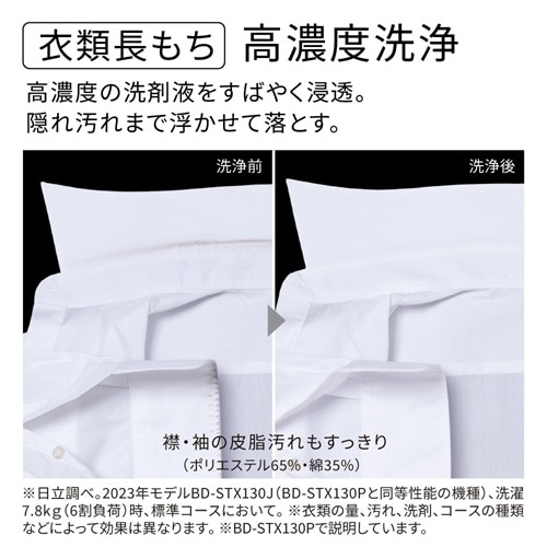 �����iHITACHI�j&nbsp;�h���������󊣑��@�@�r�b�O�h����&nbsp;BD-SX130PR W
