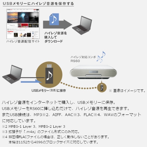 Panasonic（パナソニック） コンパクトステレオシステム｜SC-RS60-K 