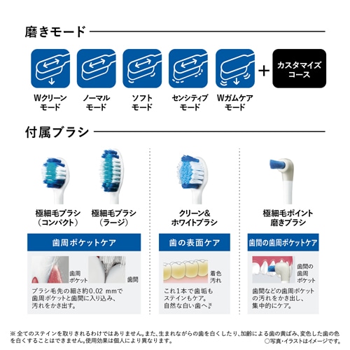 Panasonic（パナソニック） 音波振動歯ブラシ ドルツ｜EW-DT72-S