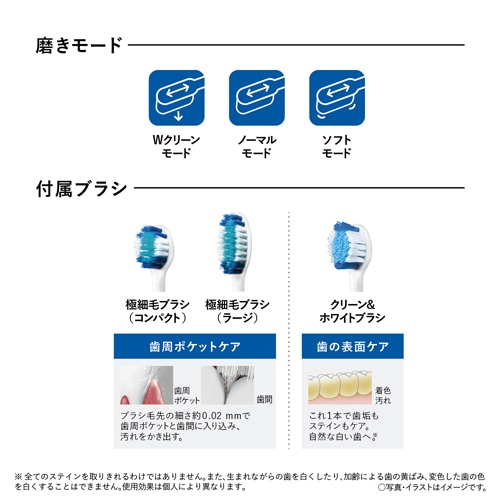 Panasonic（パナソニック） 音波振動歯ブラシ ドルツ｜EW-DP36-W