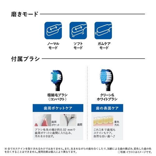 Panasonic（パナソニック） 音波振動歯ブラシ ドルツ｜EW-DA46-H