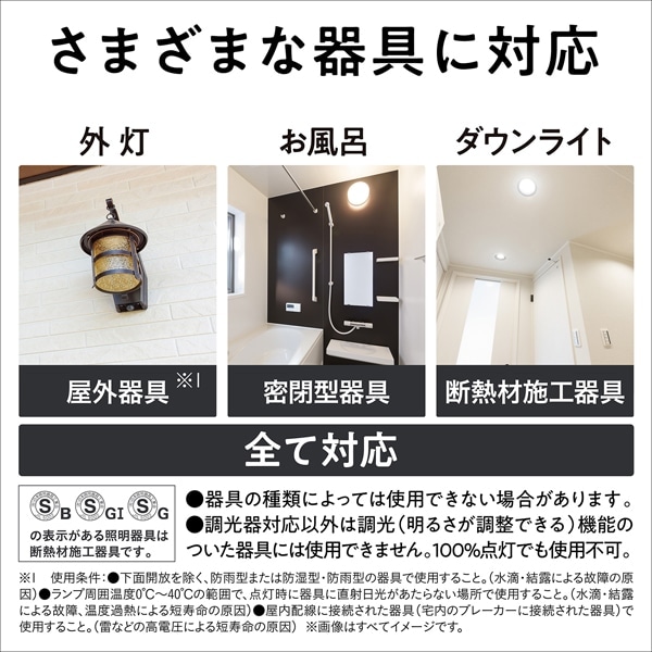 Panasonic（パナソニック） LED電球 プレミア（電球色相当
