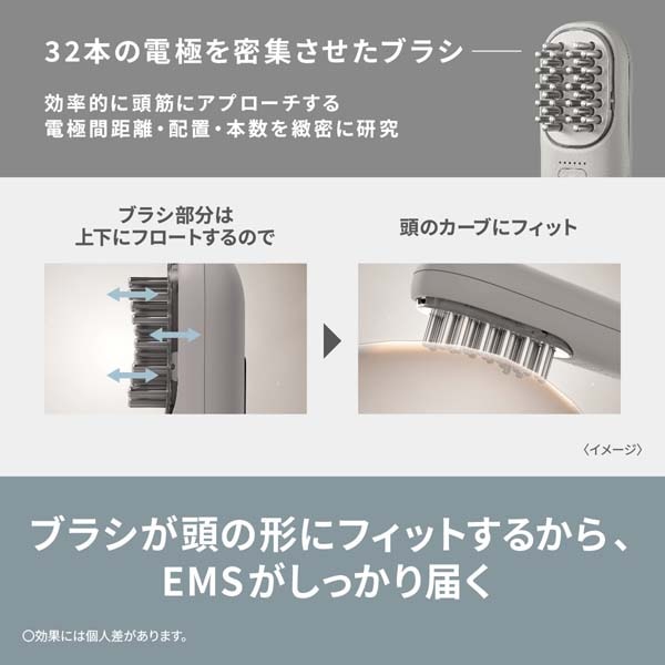 Panasonic（パナソニック） リフトケア美顔器 バイタリフトブラシ｜EH ...