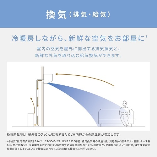 Panasonic（パナソニック） 「省エネ」エアコン 2.8kw Eolia（エオリア） LXシリーズ｜CS-LX284D-W｜[通販]ケーズデンキ