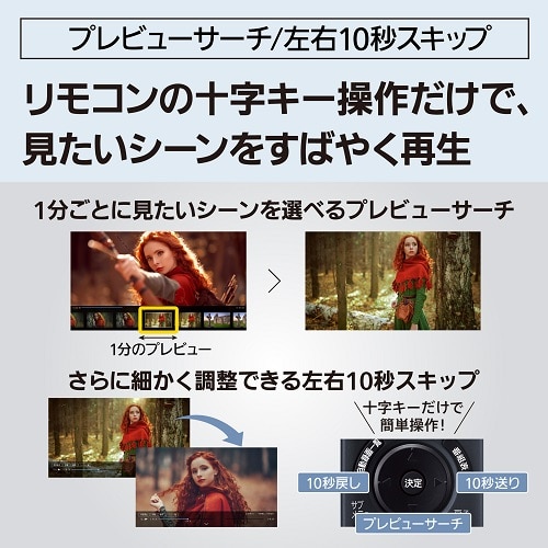 Panasonicipi\jbNj u[CfBXNR[_[ SfB[K DMR-4X1003