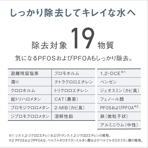 Panasonic（パナソニック） 浄水器｜TK-CJ24-W｜[通販]ケーズデンキ