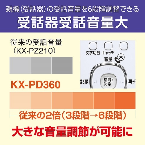 Panasonic（パナソニック） デジタルコードレス普通紙ファクス(子機1台付き)｜KX-PD360DL-W｜[通販]ケーズデンキ