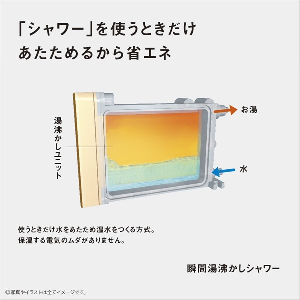 Panasonic(パナソニック) 温水洗浄便座 ビューティ・トワレ Panasonic(パナソニック) 温水洗浄便座 ビューティ・トワレ