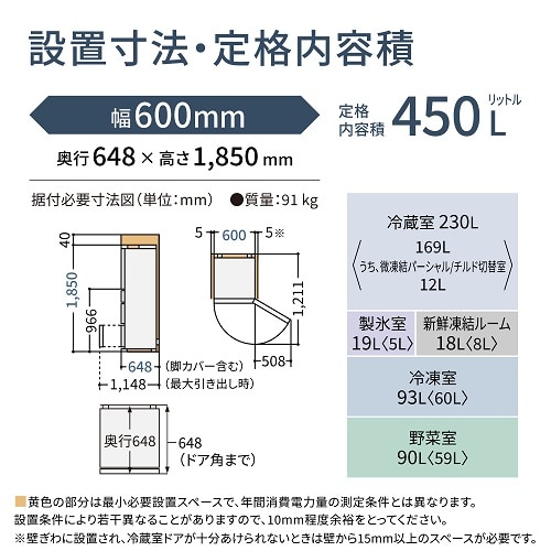Panasonicipi\jbNj 5hA①Ɂ@RY^Cv NR-E45RY2L-C