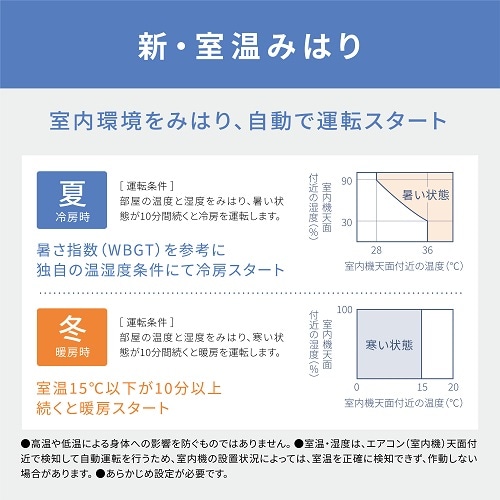 Panasonic（パナソニック） 「省エネ」エアコン 2.8kW 寒冷地仕様 フル暖エオリア TXシリーズ｜CS -TX285D2-W｜[通販]ケーズデンキ