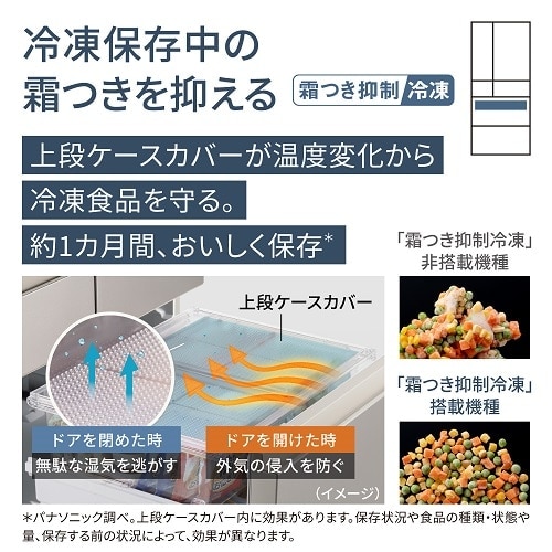 Panasonicipi\jbNj 6hA① RpNgBIGV[Y HY^Cv NR-F50HY2-W