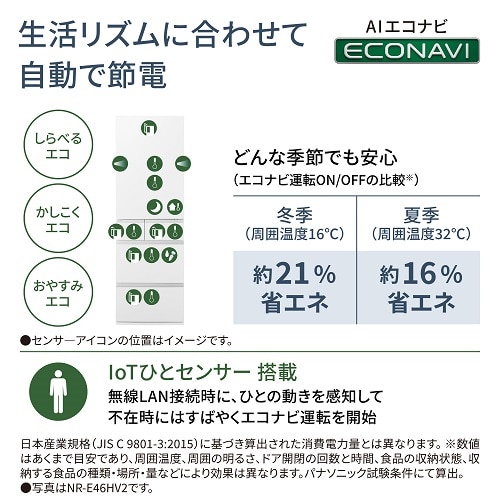 Panasonicipi\jbNj 5hAu؎^񒆁vⓀ①Ɂ@HV^Cv NR-E46HV2-W