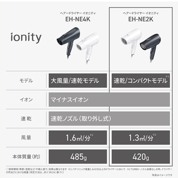 Panasonicipi\jbNj wA[hC[@CIjeB EH-NE2K-W