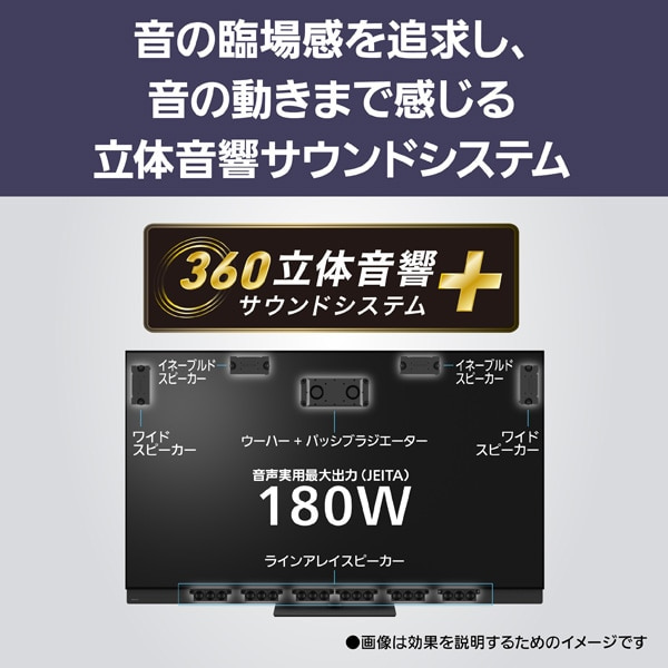 Panasonicipi\jbNj 77V^@4K`[i[L@ELer@4KL@ELrGiFire  TVj TV-77Z95B