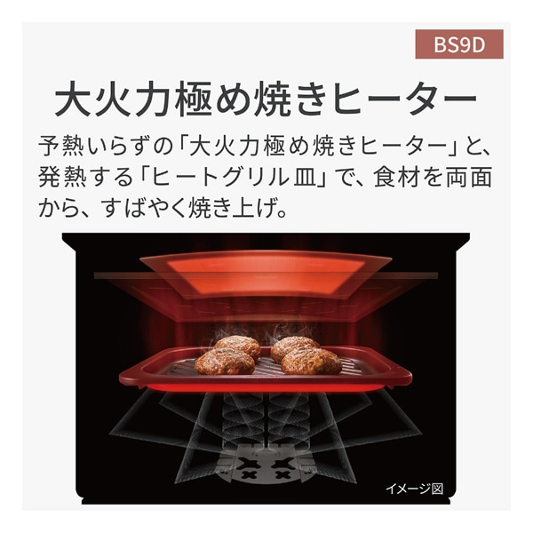 Panasonicipi\jbNj X`[I[uW@rXg NE-BS9D-K