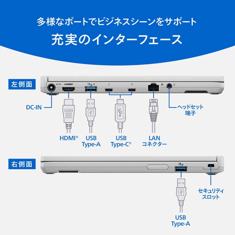 Panasonicipi\jbNj m[gp\R Let's noteibcm[gj SCV[Y CF-SC6BDPCR