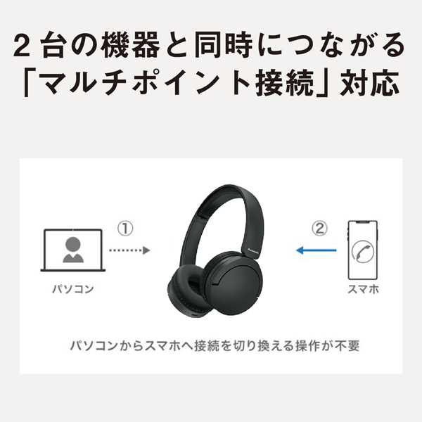 Panasonicipi\jbNj CXXeIwbhz RB-HF630B-W