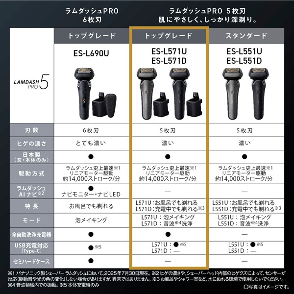 Panasonicipi\jbNj _bVPRO 5nVF[o[ ES-L571U-S