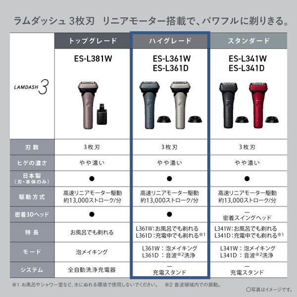 Panasonicipi\jbNj _bV RnVF[o[ ES-L361D-S