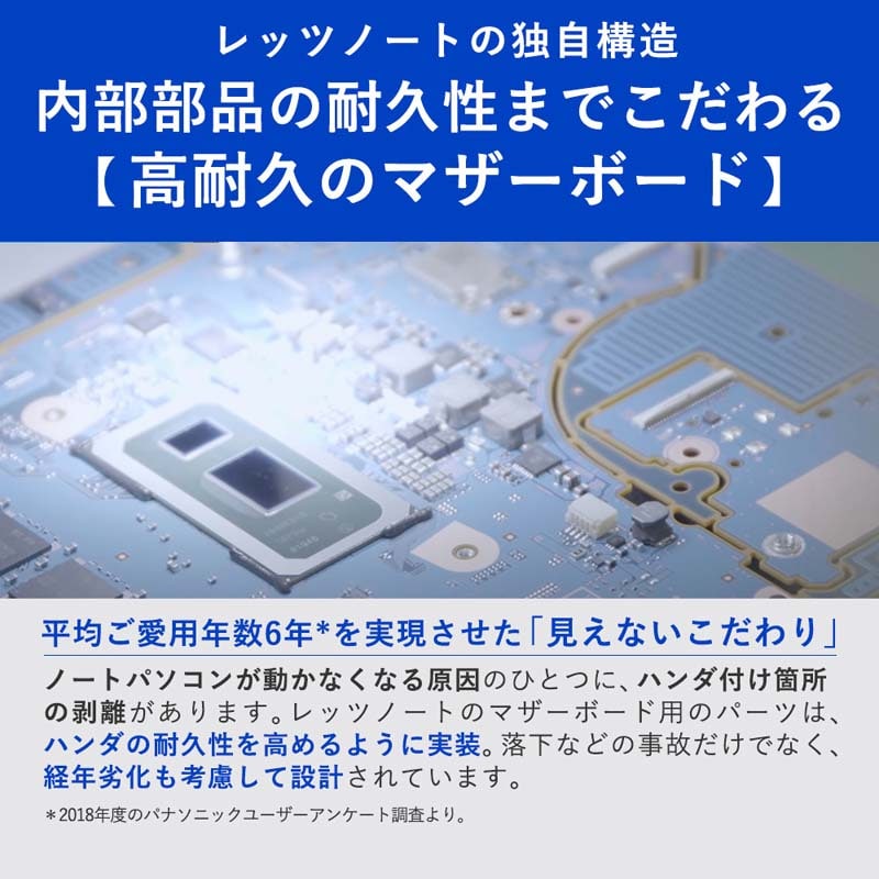 Panasonicipi\jbNj m[gp\R Let's noteibcm[gj QRV[Y CF-QR4KDNCR