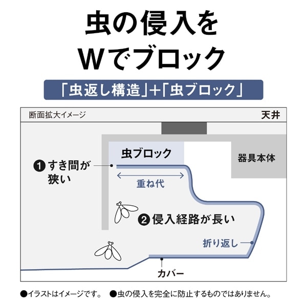 Panasonicipi\jbNj pbN LEDV[OCg@X^_[hV[Y@v[ HH-CM0834A
