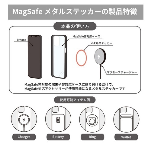 �O���}���f�B�[�Y&nbsp;MagSafe �Ή� ���^���X�e�b�J�[ ��������&nbsp;CK-83A