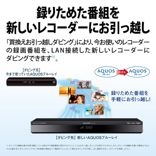 SHARP（シャープ） AQUOS 4Kレコーダー 4Kチューナー内蔵ブルーレイディスクレコーダー 4B-GT3シリーズ｜4B -C40GT3｜[通販]ケーズデンキ