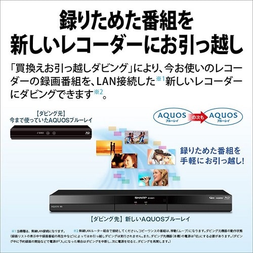 SHARP（シャープ） ブルーレイディスクレコーダー AQUOS ブルーレイ 2B-GW1シリーズ  2番組同時録画タイプ｜2B-C20GW1｜[通販]ケーズデンキ