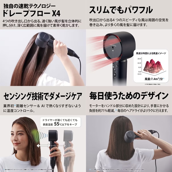 16,072円SHARP IB-WX901-C(限定色)ヘアドライヤー