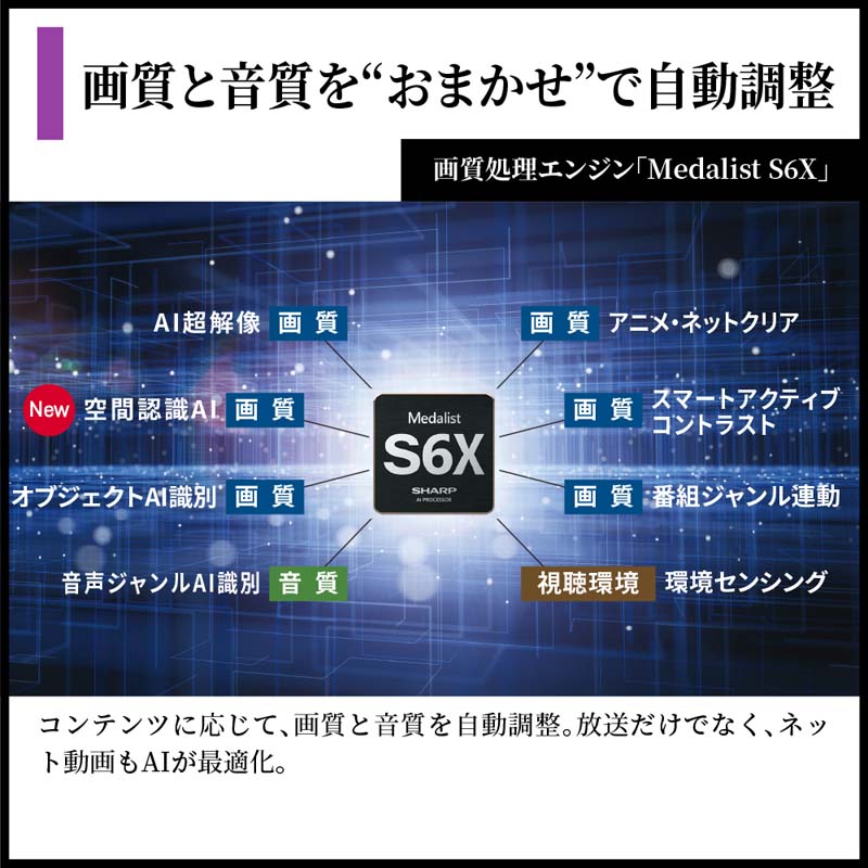 SHARPiV[vj 55u^@4j`[i[ ʎqhbgL@dker AQUOSiANIXjQD-OLED HS1CiGoogle TVj 4T-C55HS1