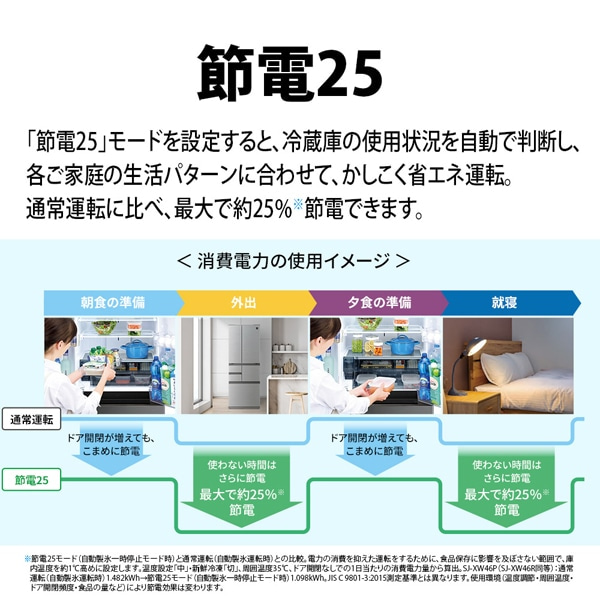 SHARP�i�V���[�v�j&nbsp;5�h�A �v���Y�}�N���X�^�[�①�Ɂ@�X�����ǂ������h�A�V���[�Y&nbsp;SJ-XW46R-H