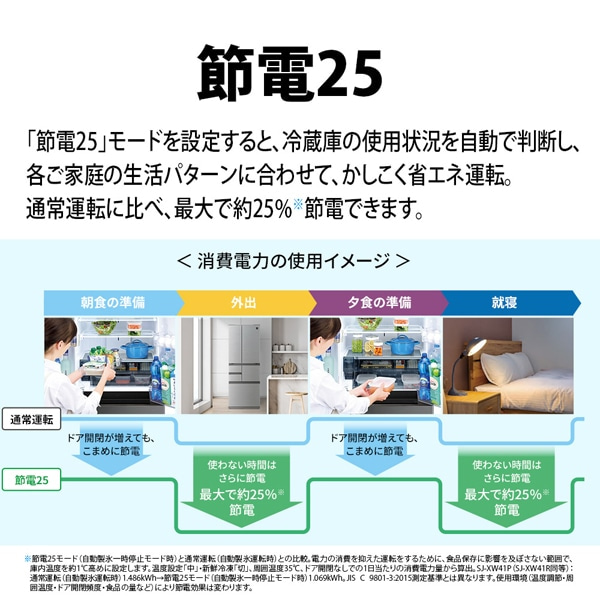 SHARP�i�V���[�v�j&nbsp;5�h�A �v���Y�}�N���X�^�[�①�Ɂ@�X�����ǂ������h�A�V���[�Y&nbsp;SJ-XW41R-W