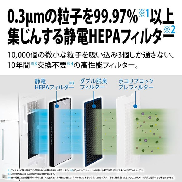 SHARPiV[vj C@ KI-UX70-W