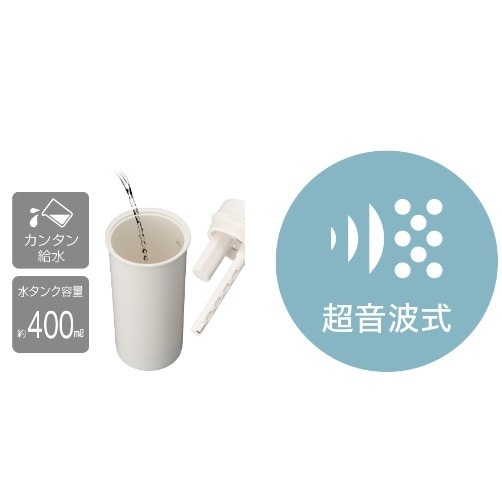 hEVV |[^u Korobaan (Ro[) |[^uX KWA-054B GY