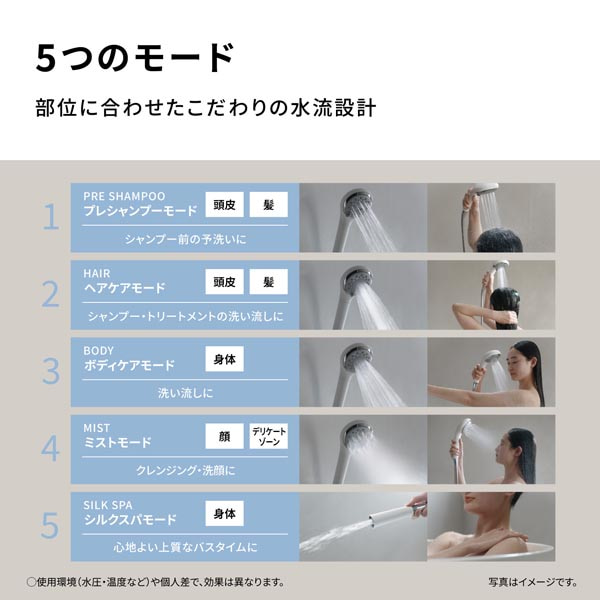 Panasonicipi\jbNj t@CouV[wbh@t@Cx[ EH-SH50-W