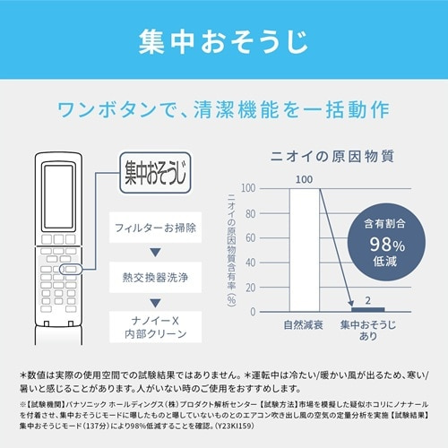 Panasonic（パナソニック） 「省エネ」エアコン 7.1kw Eolia（エオリア