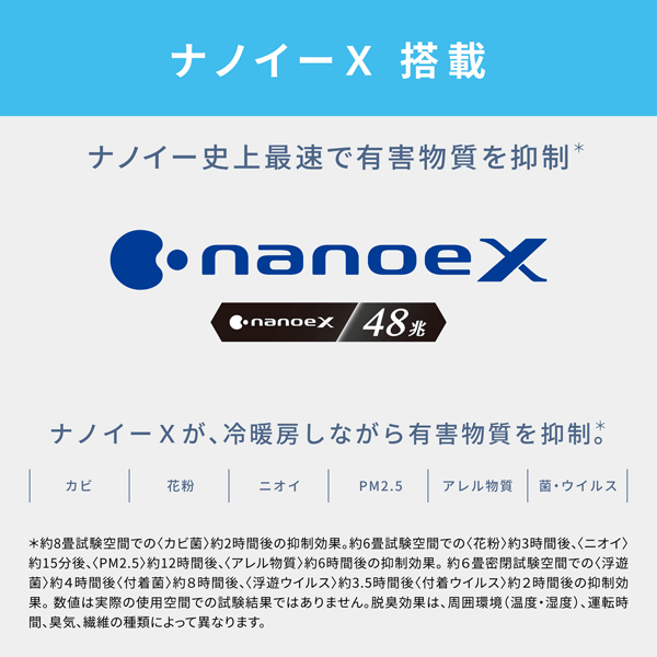 Panasonicipi\jbNj GAR@@8.0kw@tgGIA@ UXV[Y CS-UX806D2-W