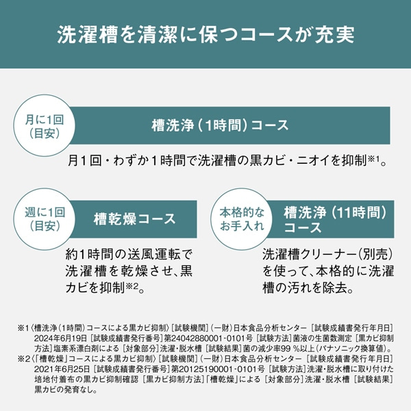 Panasonicipi\jbNj S@@FV[Y NA-F7B5-C