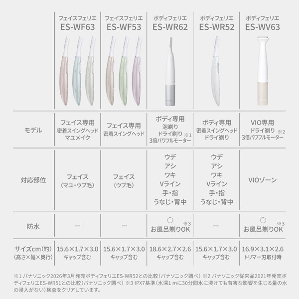 Panasonic（パナソニック） ボディフェリエ｜ES-WR52-H｜[通販